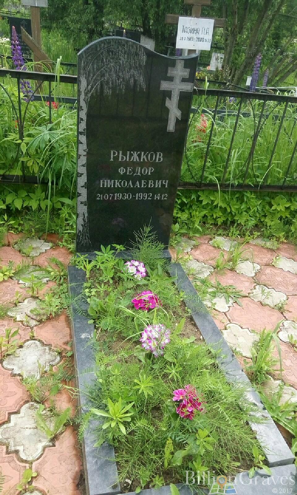 Рыжков Федор Николаевич