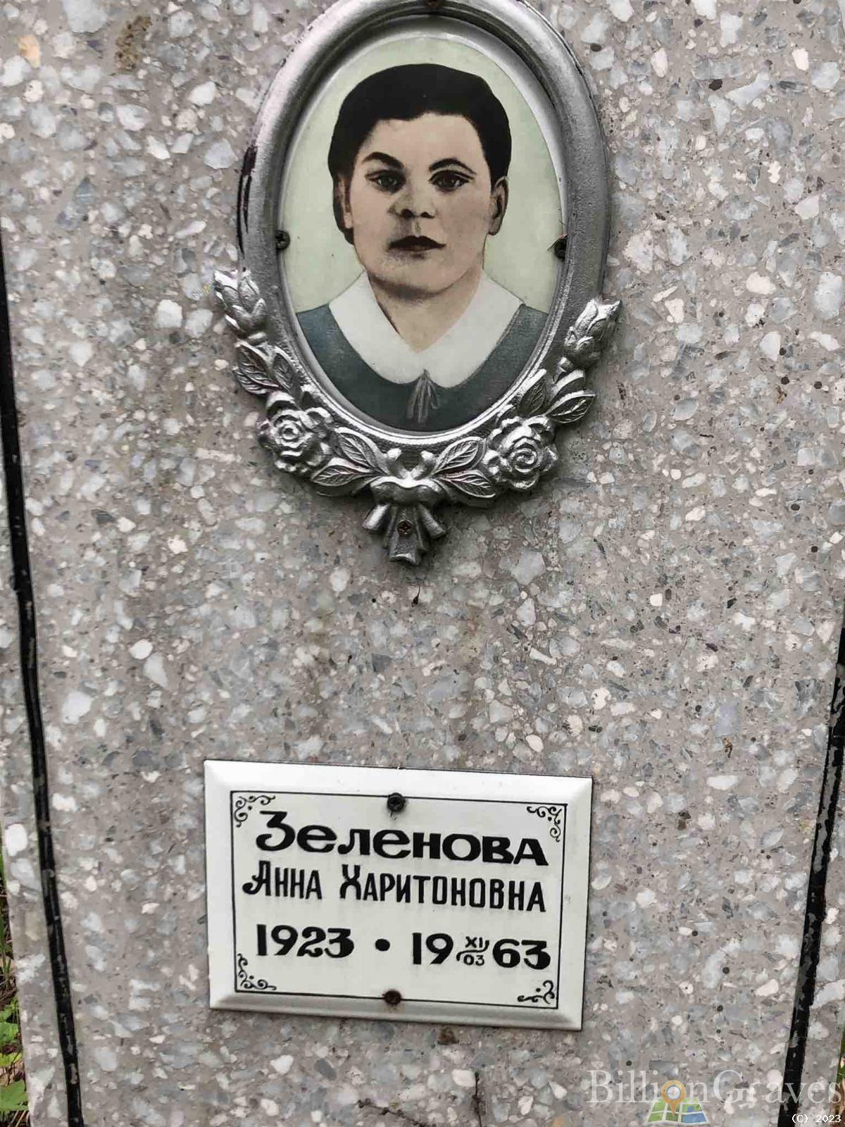 Зеленова Анна Харитоновна