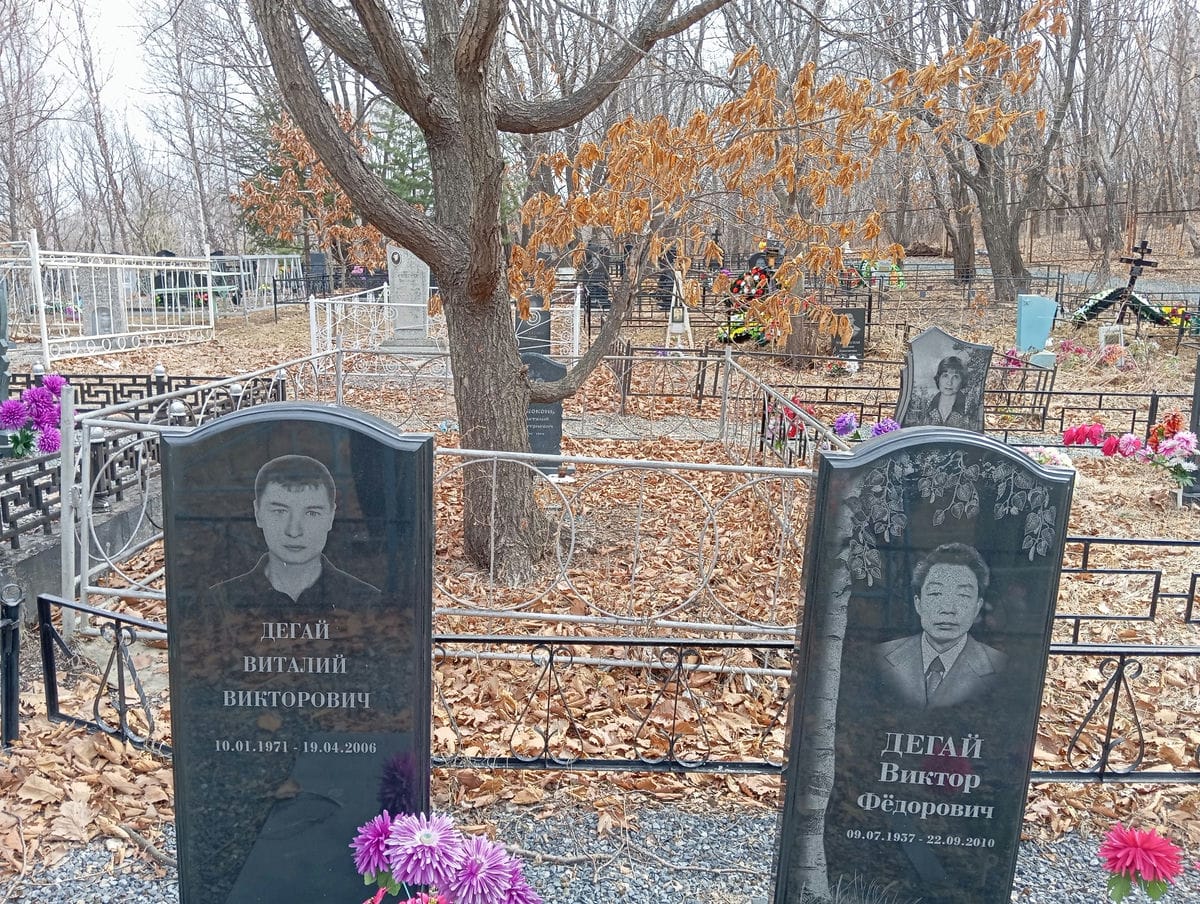 Дегай Виктор Федорович
