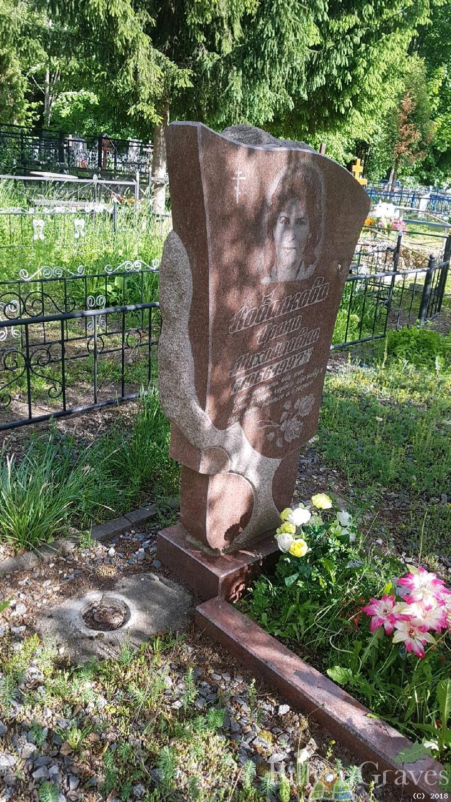Кобанкова Ирина Михайловна
