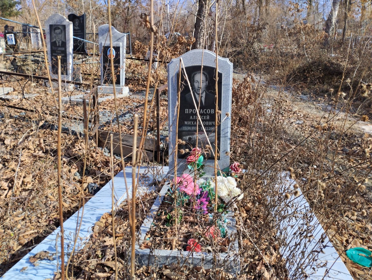 Протасов Алексей Михайлович