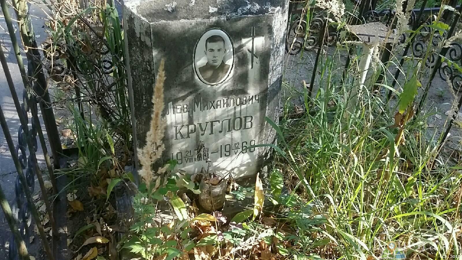 Круглов Лев Михайлович