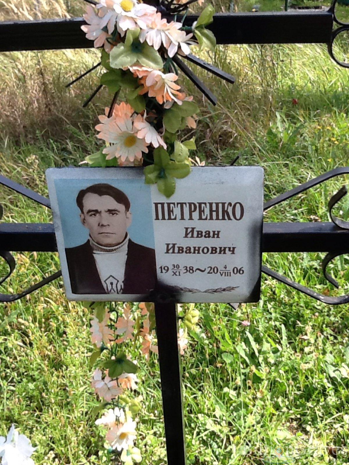 Петренко Иван Иванович