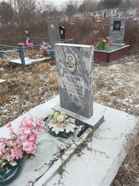 Баскакова Анна Калиновна
