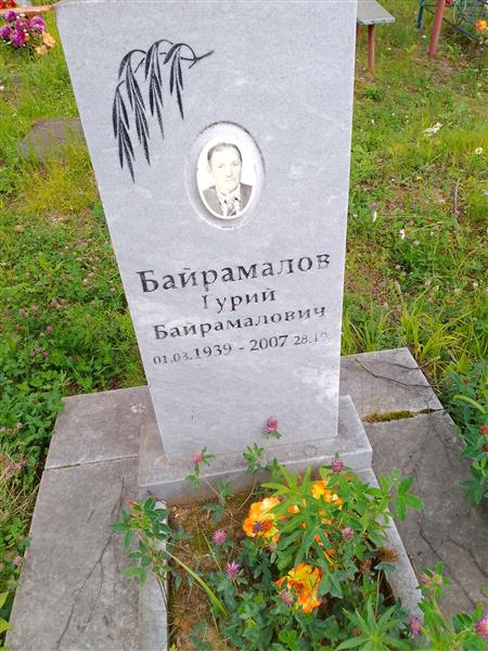Байрамалов Гурий Байрамалович