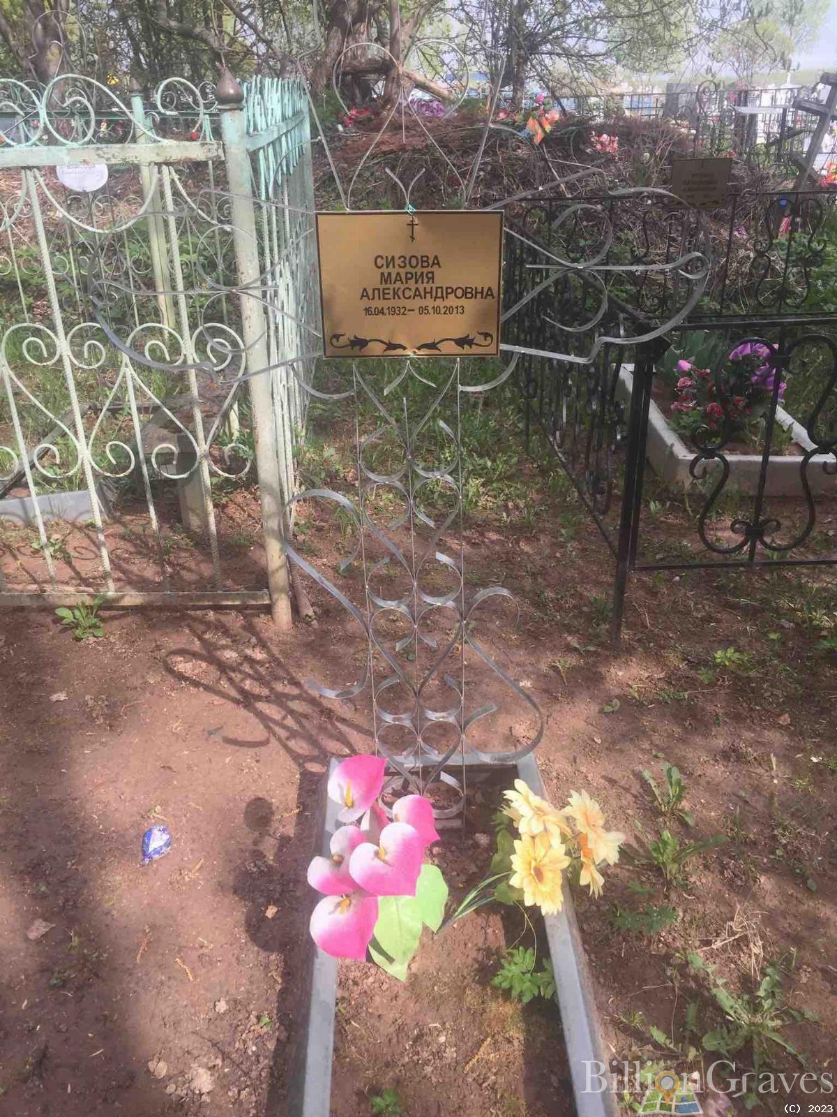 Сизова Мария Александровна