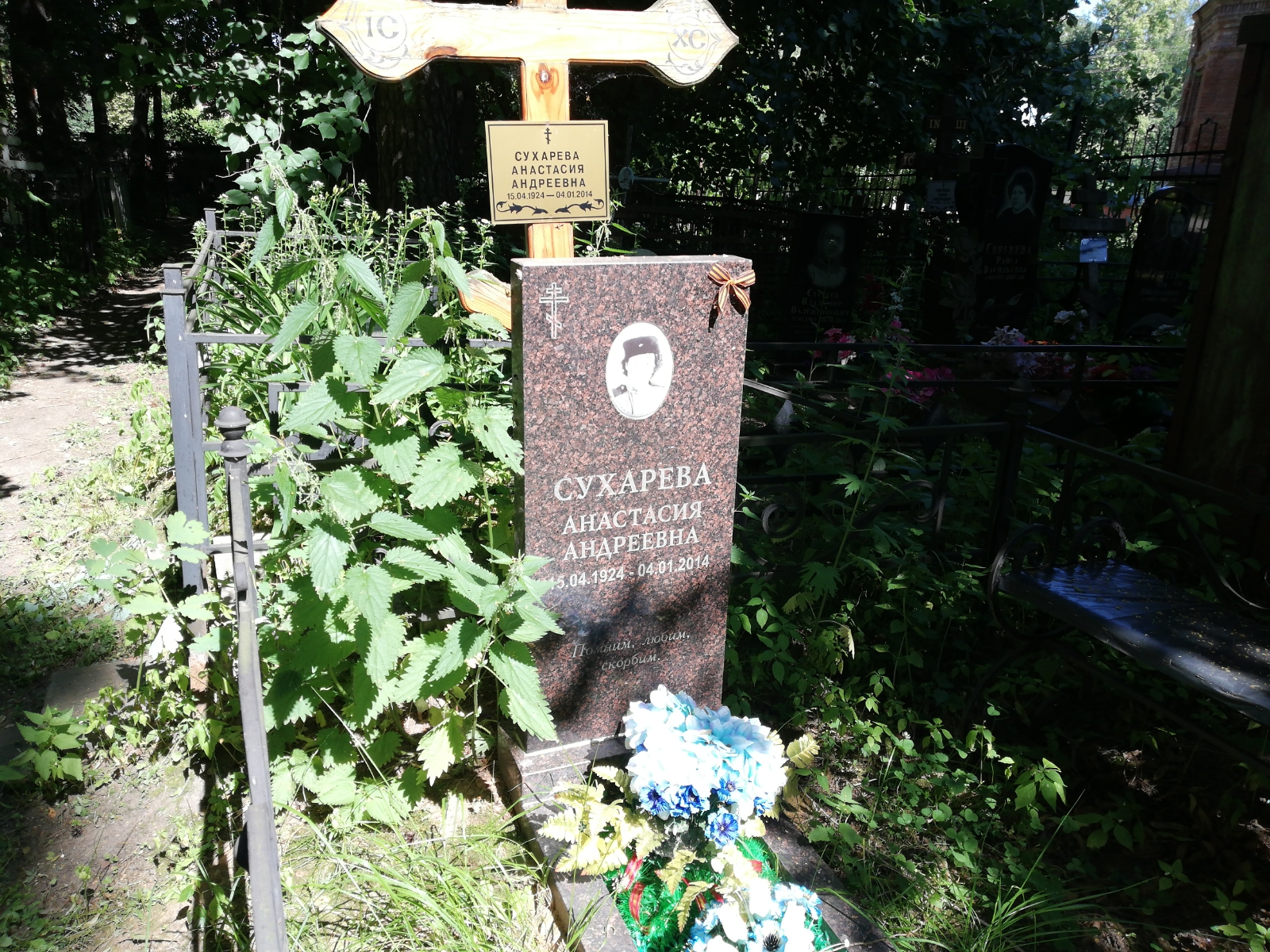 Сухарева Анастасия Андреевна