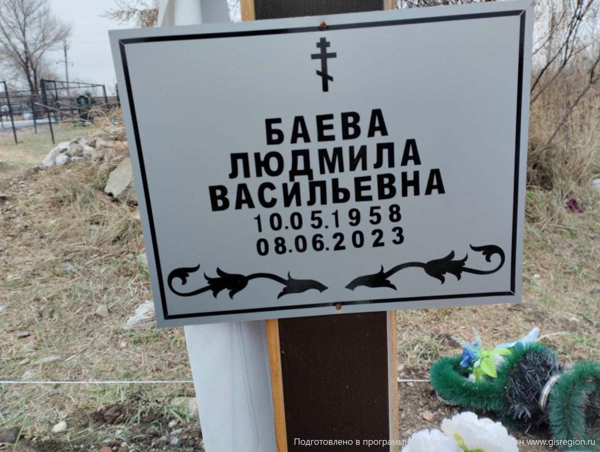 Баева Людмила Васильевна