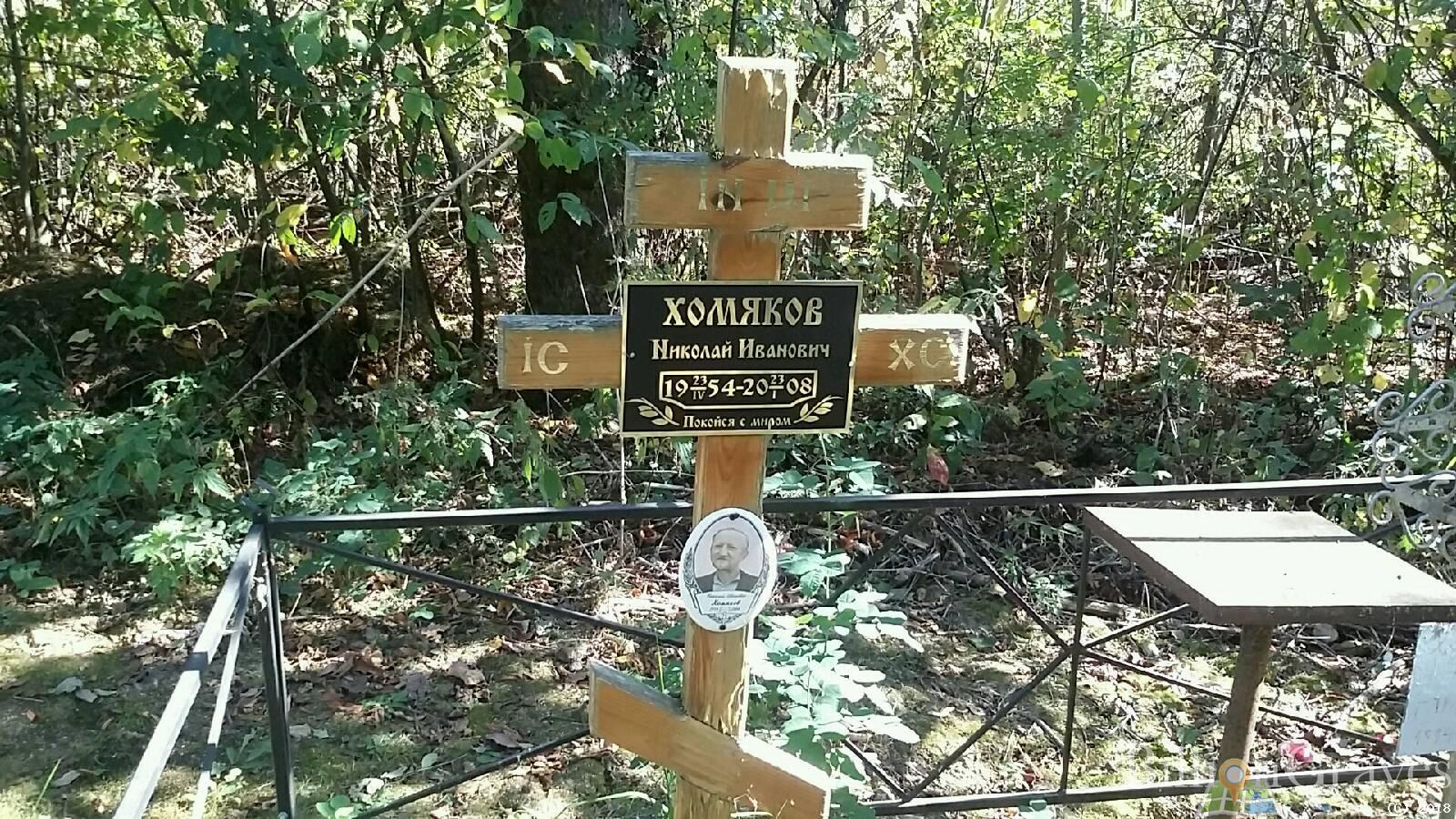 Хомяков Николай Иванович