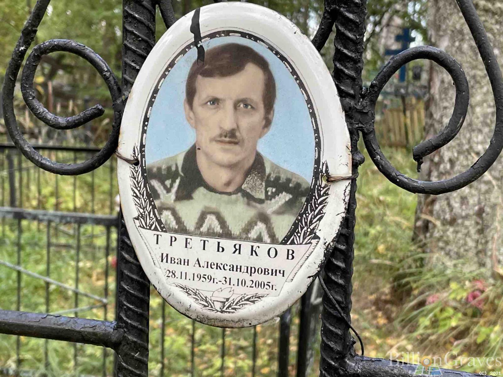 Третьяков Иван Александрович
