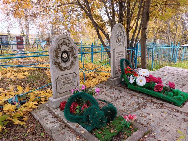 Кривошеева Софья Степановна
