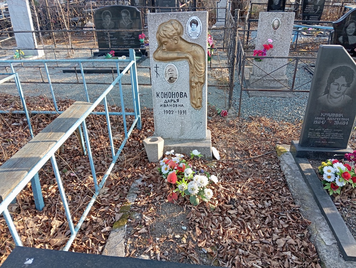 Кононова Дарья Ивановна
