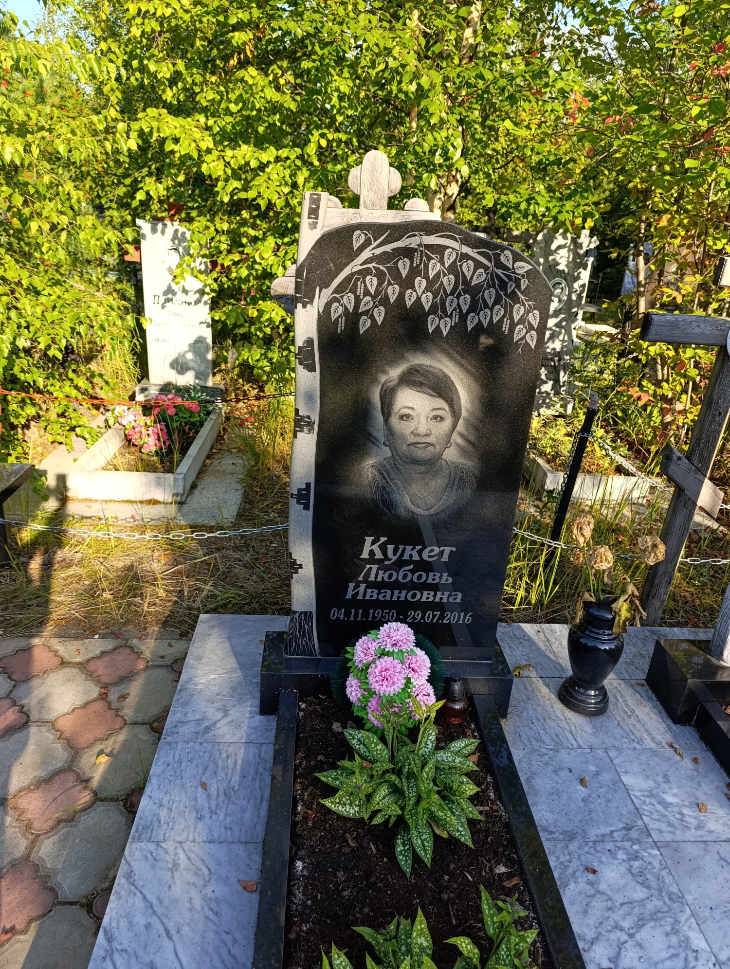 Кукет Любовь Ивановна