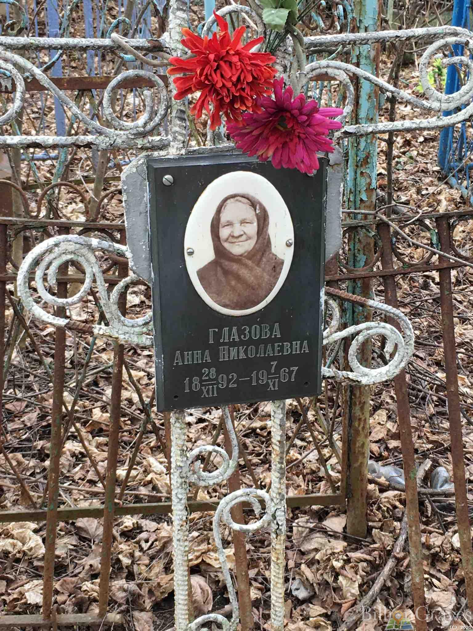 Глазова Анна Николаевна
