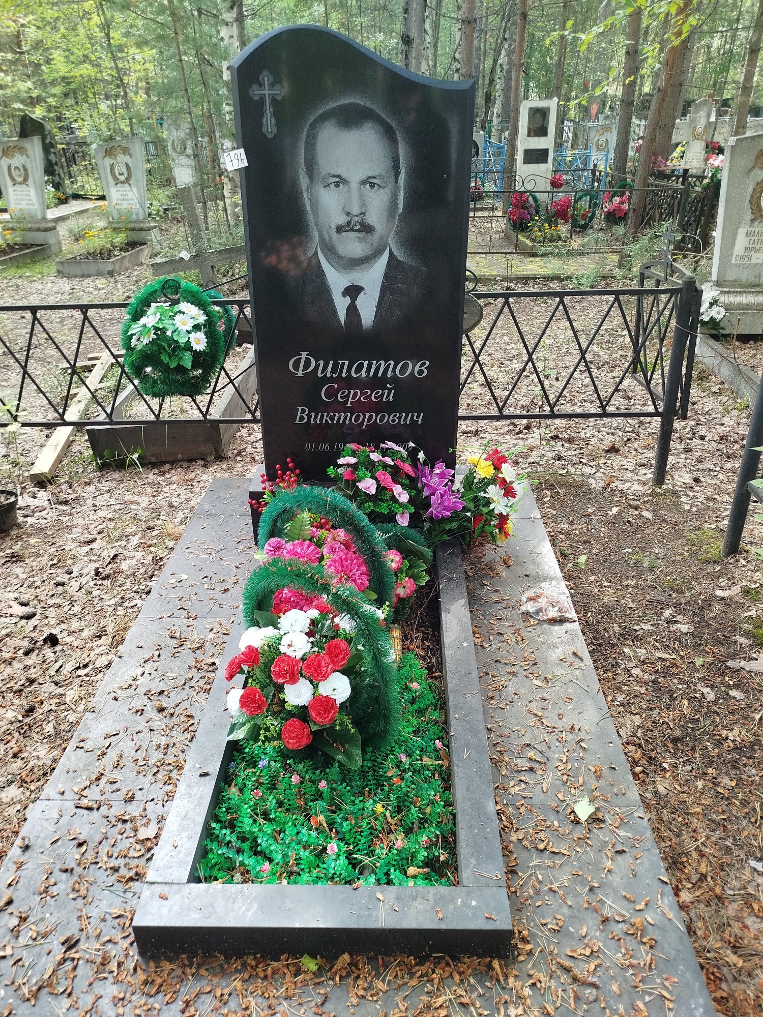 Филатов Сергей Викторович
