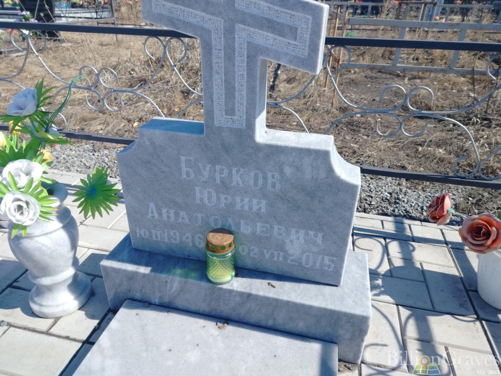 Бурков Юрий Анатольевич