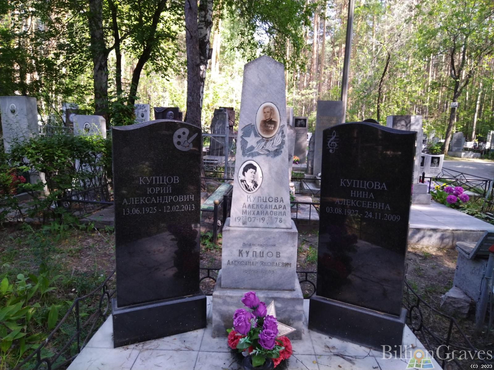 Купцова Александра Михайловна