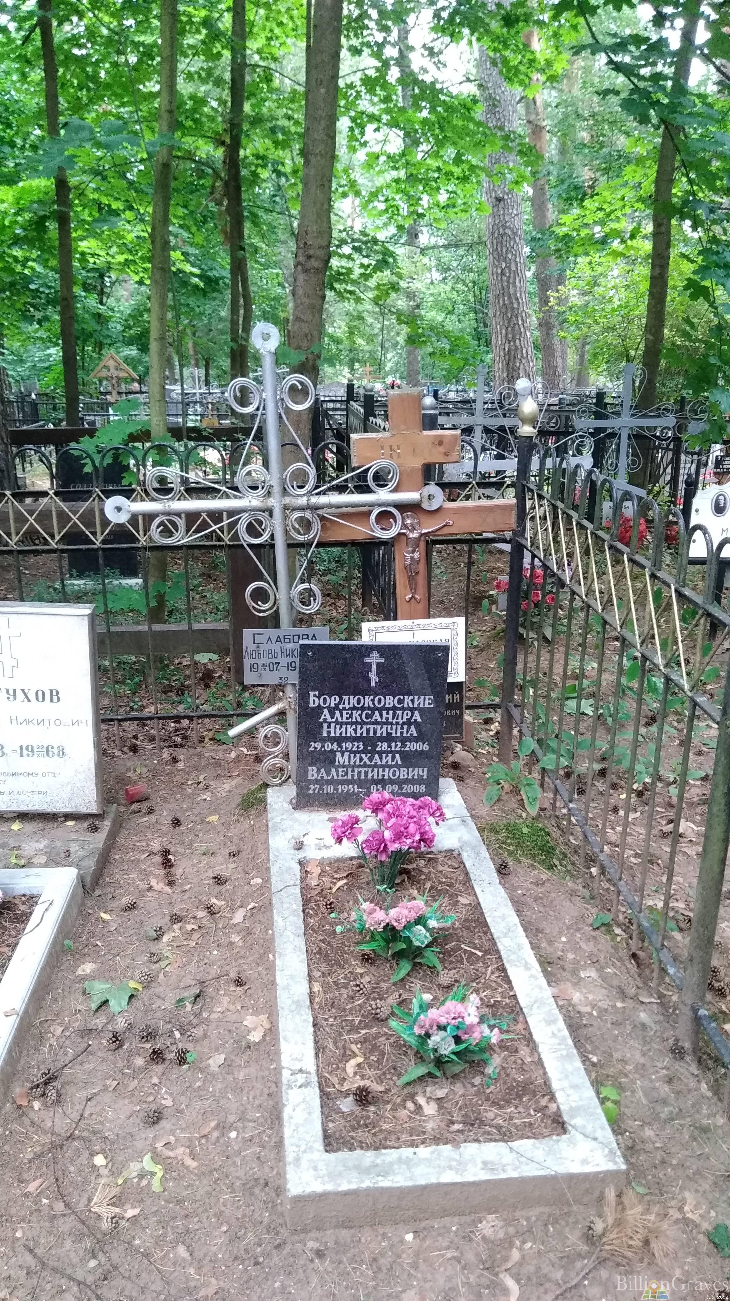 Бордюковская Александра Никитична