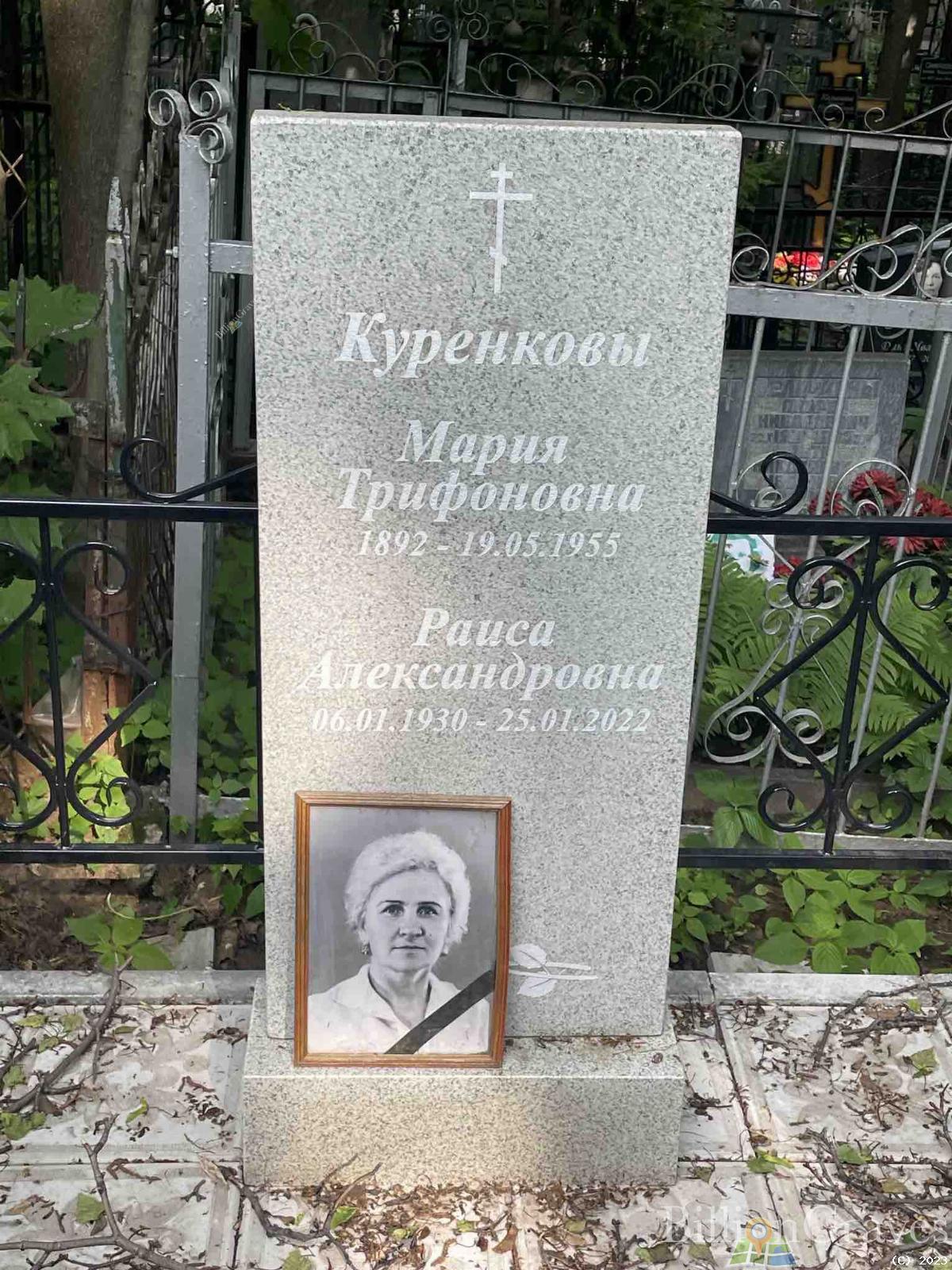 Куренкова Раиса Александровна
