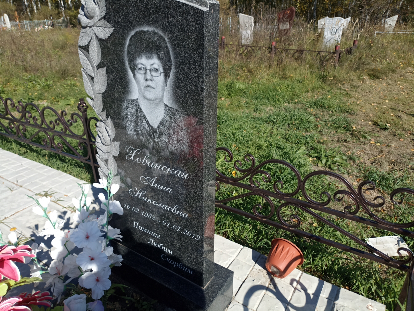 Хованская Анна Николаевна