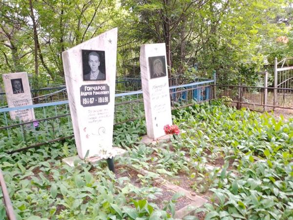 Гончаров Андрей Романович