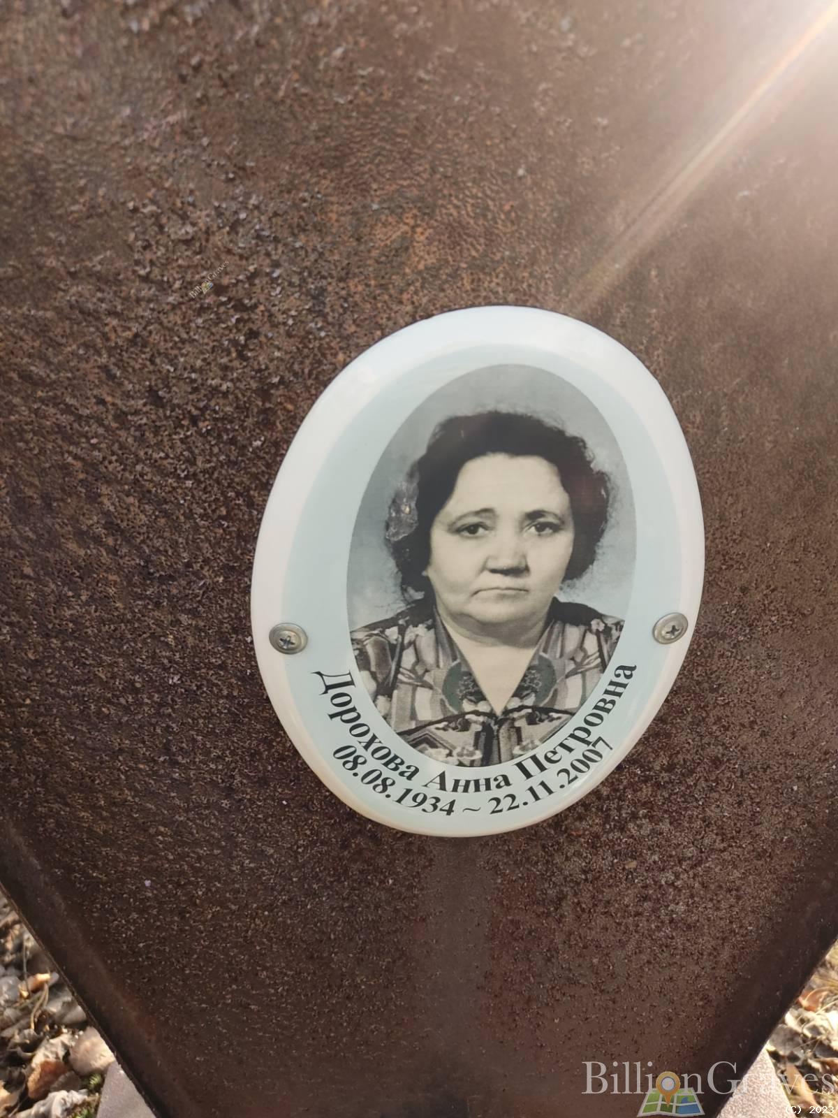 Дорохова Анна Петрова