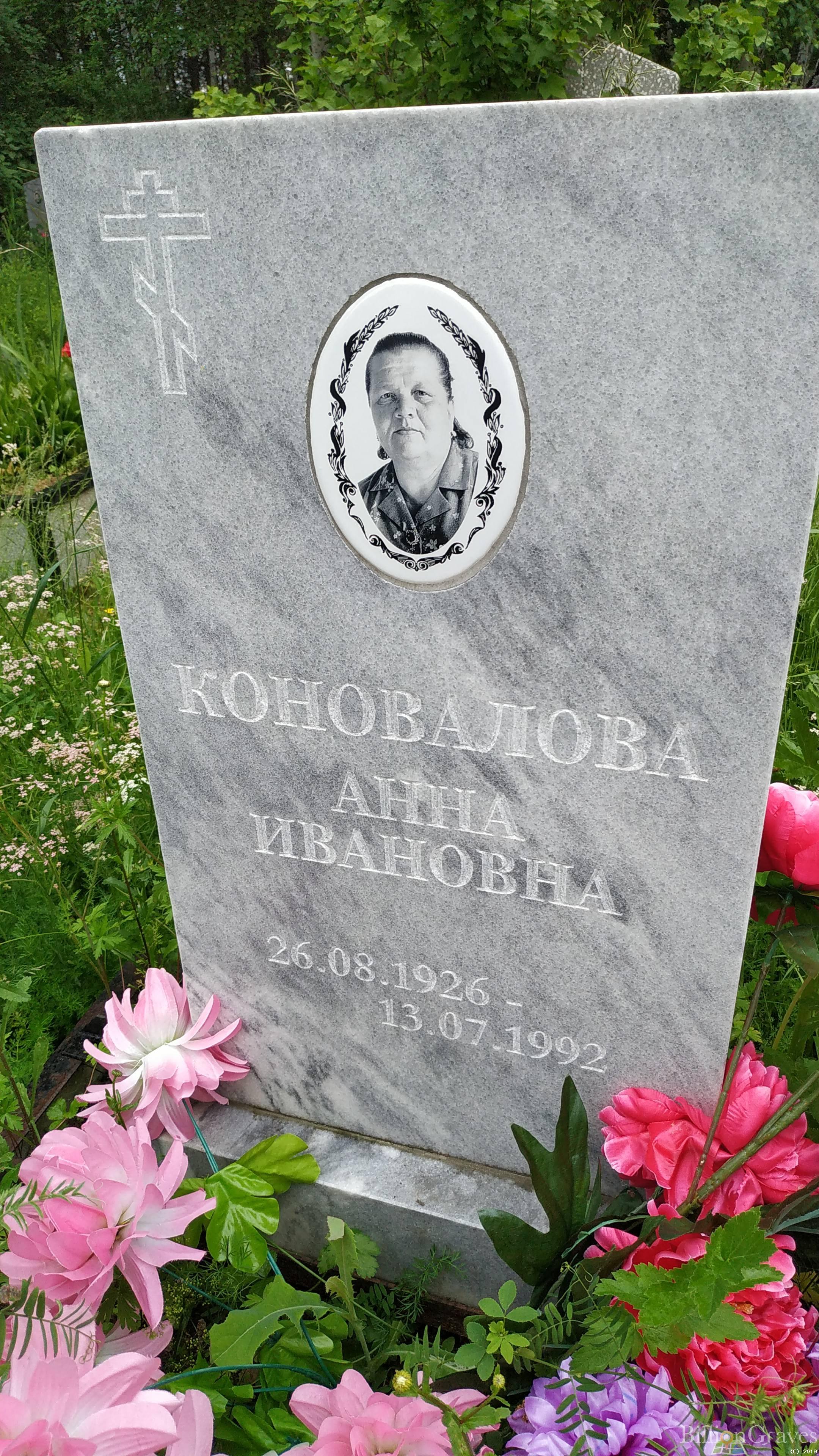 Коновалова Анна Ивановна