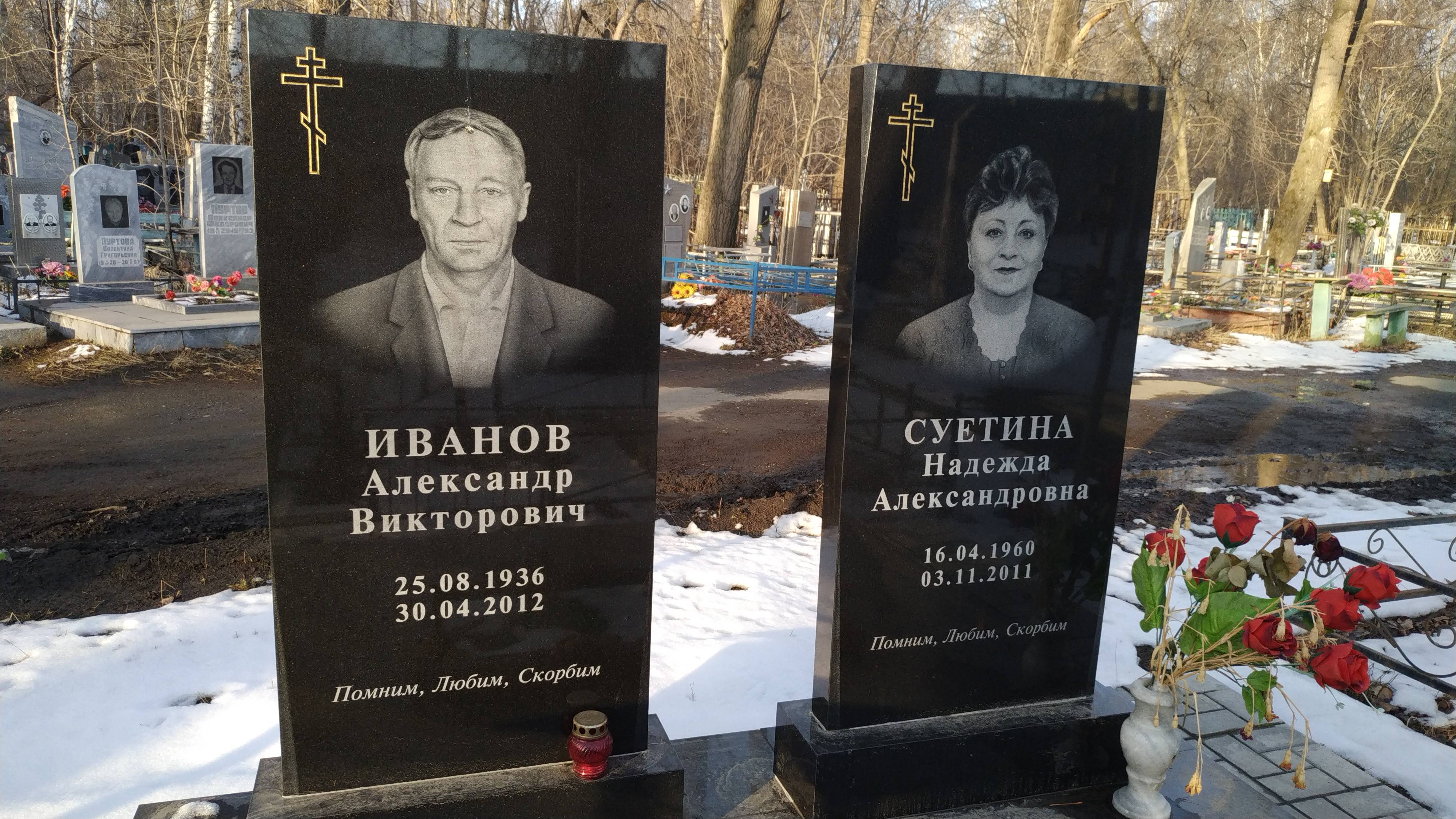 Иванов Александр Викторович