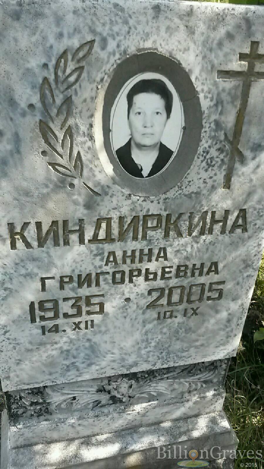 Киндиркина Анна Григорьевна