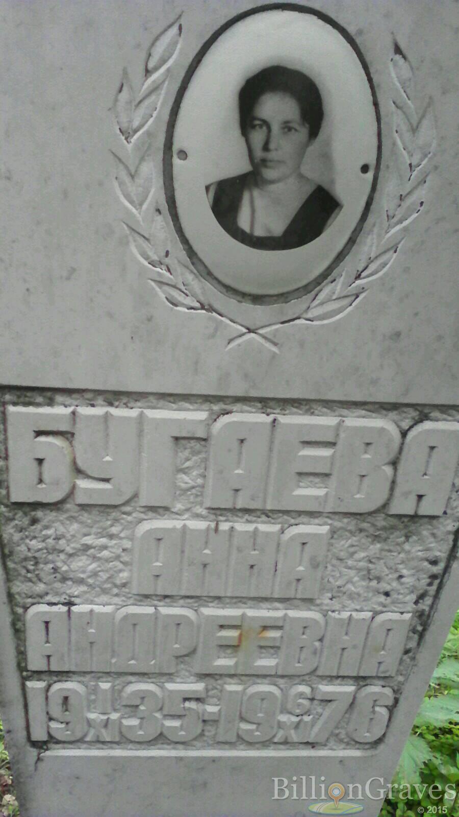 Бугаева Анна Андреевна
