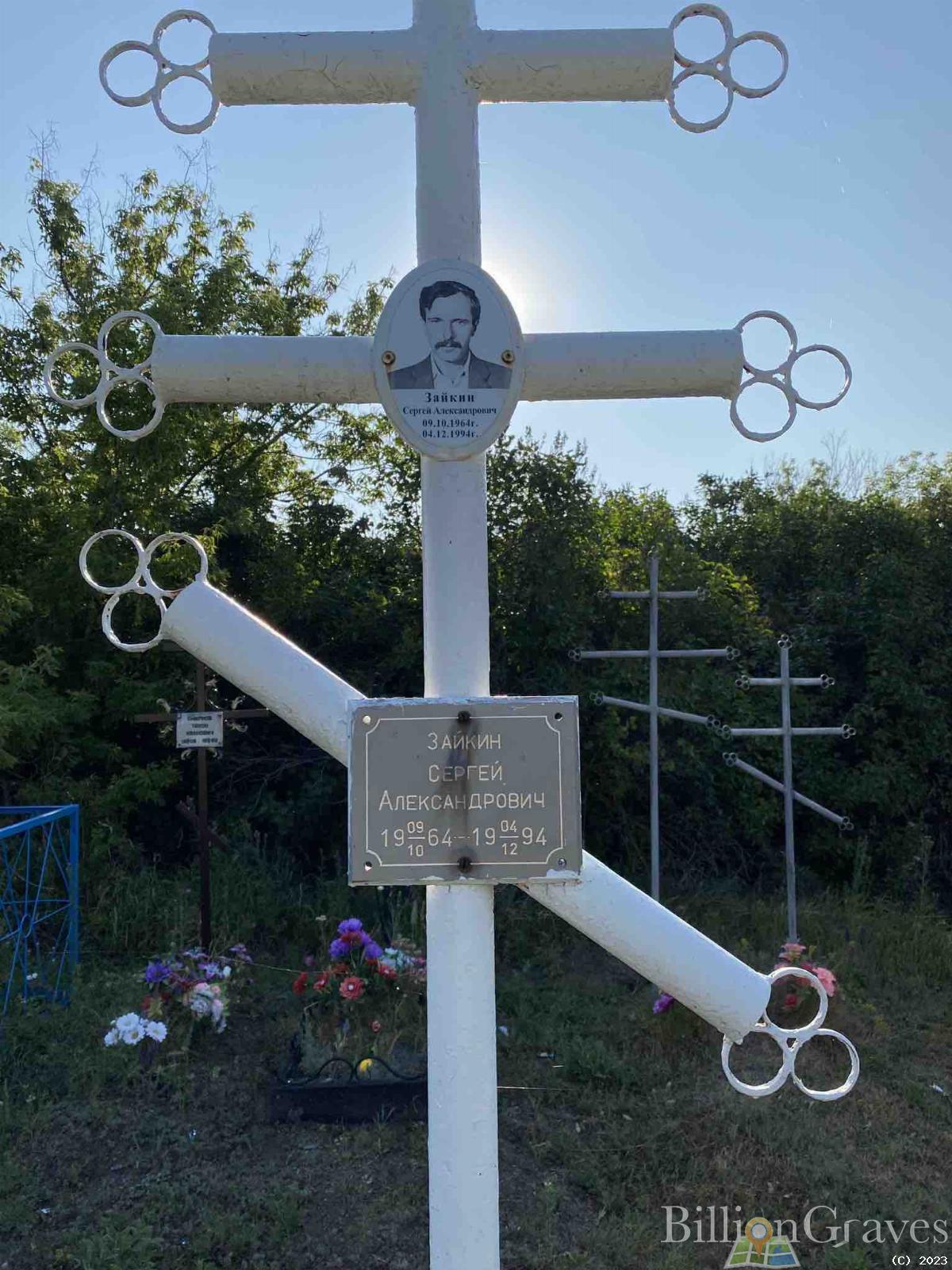 Зайкин Сергей Александрович