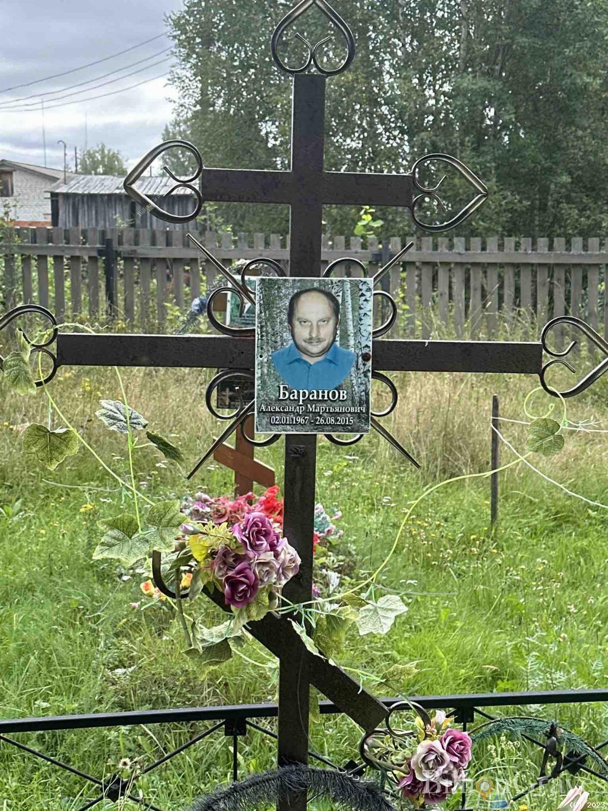 Баранов Александр Мартьянович
