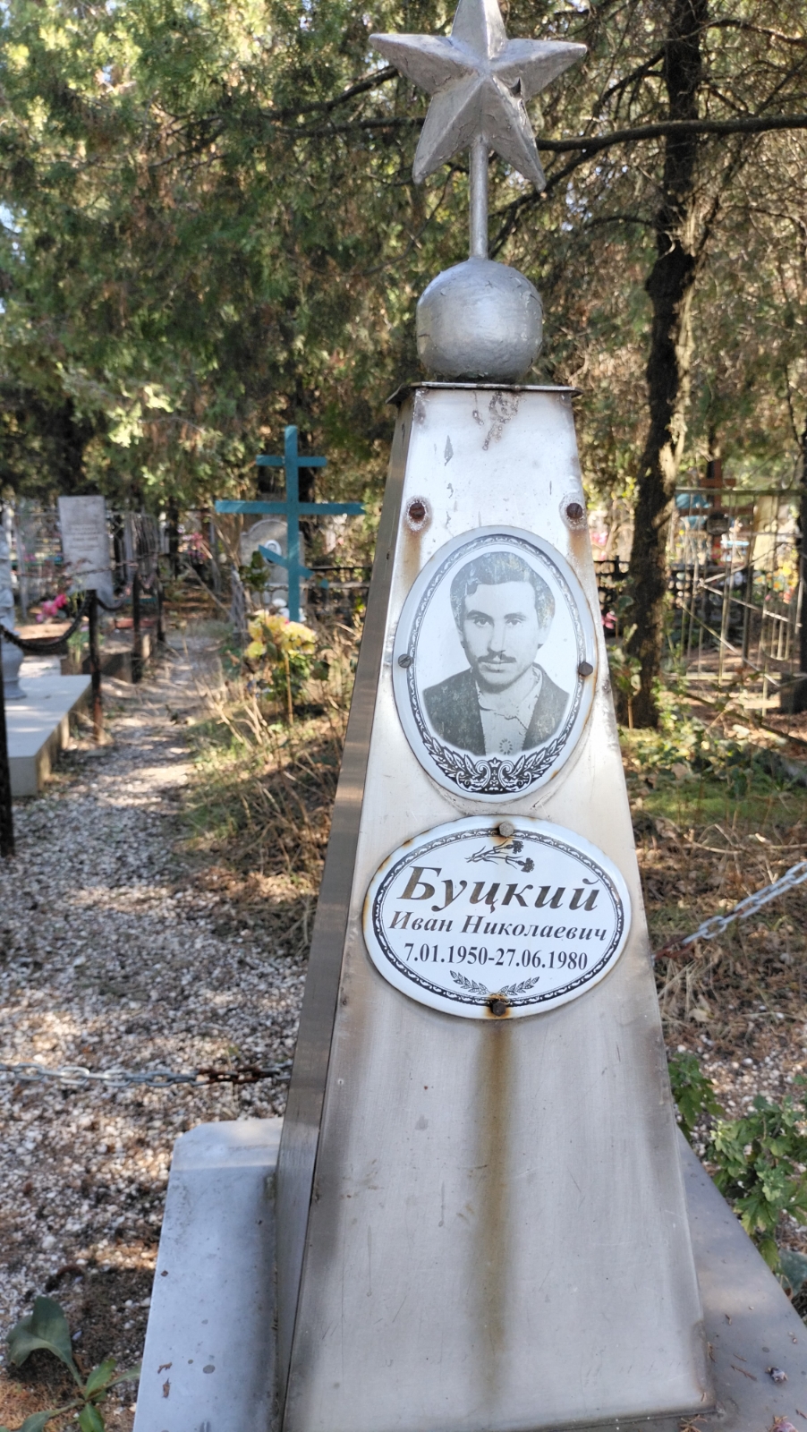 Буцкий Иван Николаевич