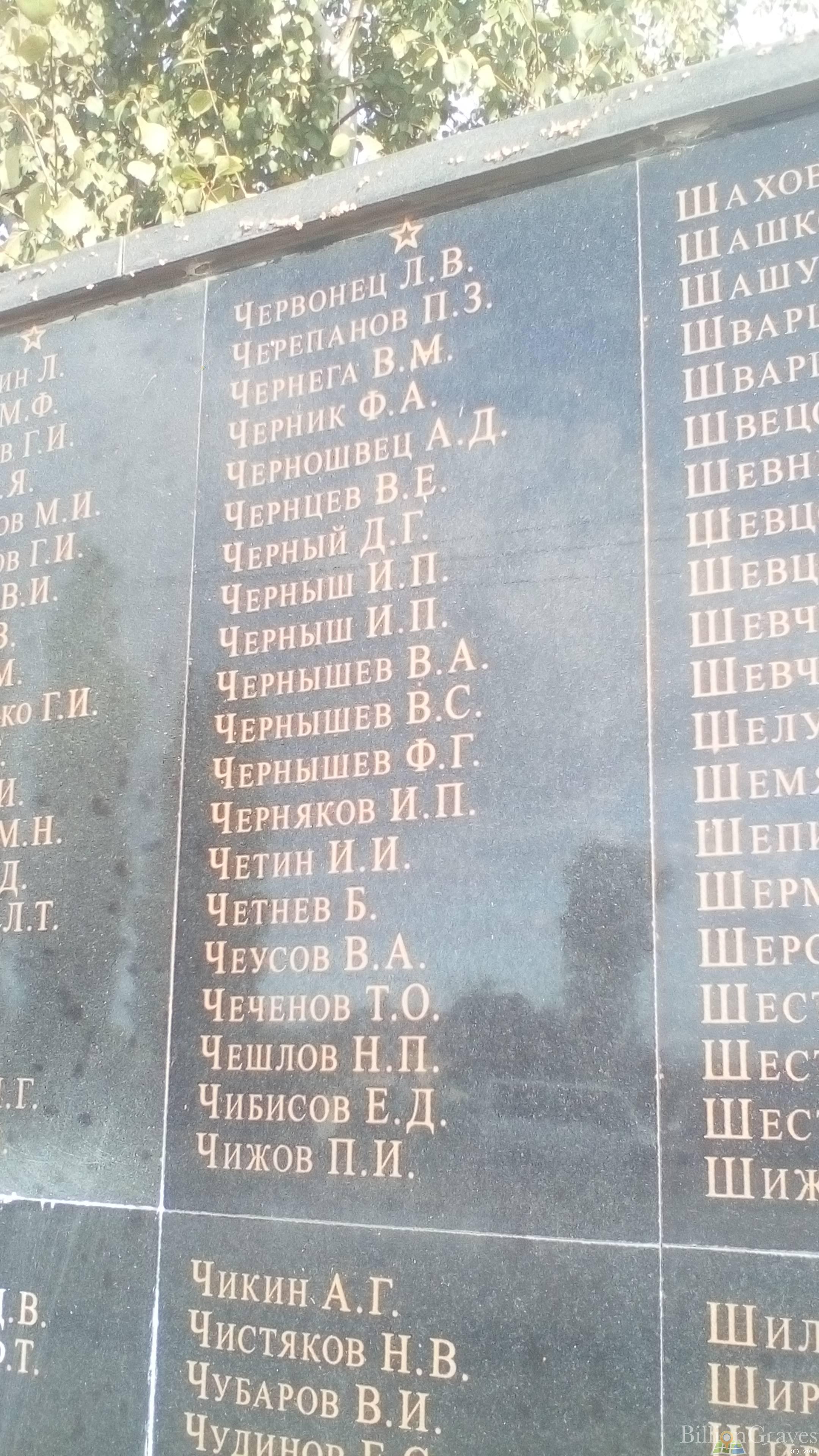 Червонец Леонид Васильевич
