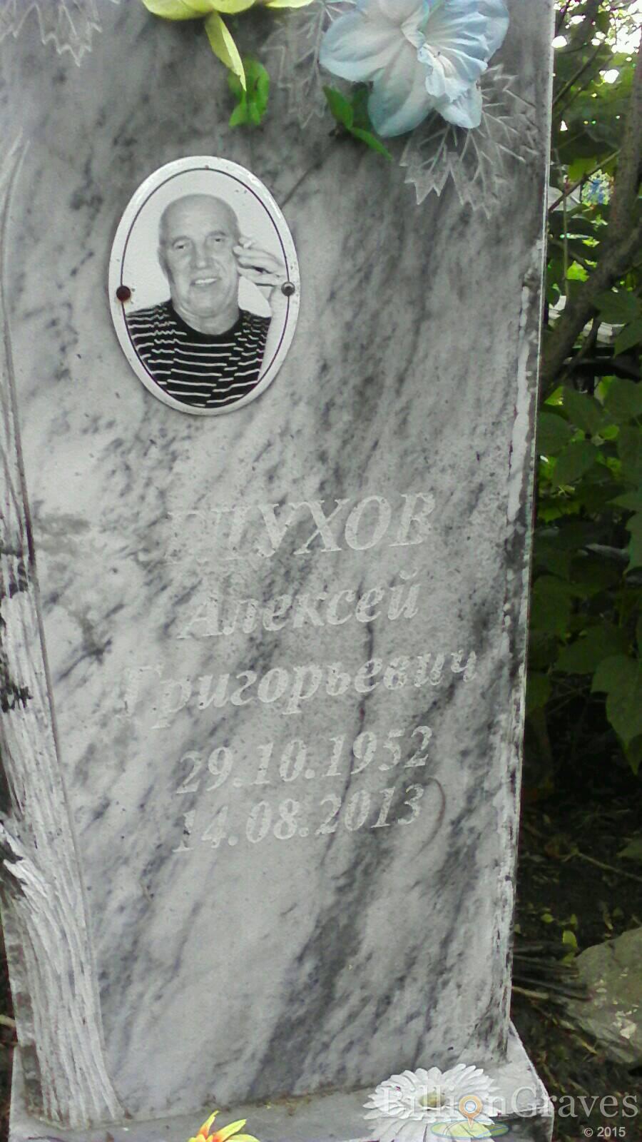 Глухов Алексей Григорьевич