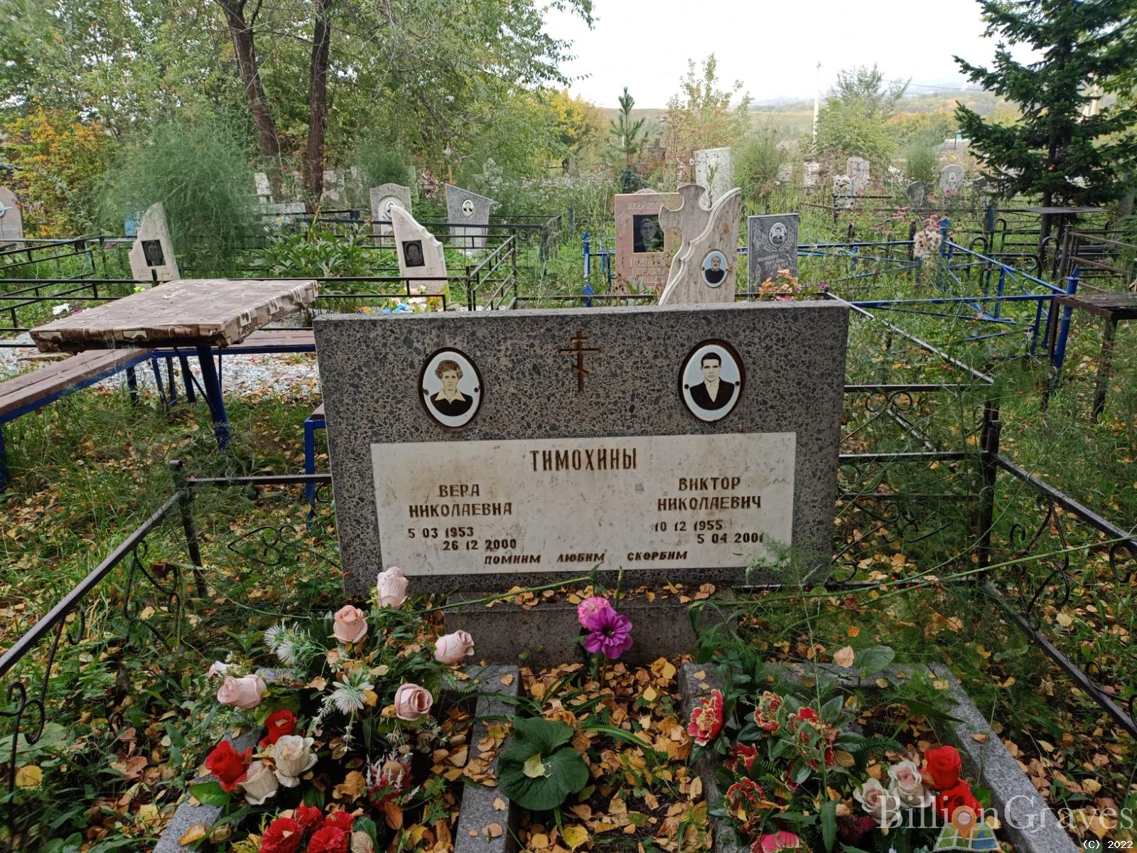 Тимохин Виктор Николаевич