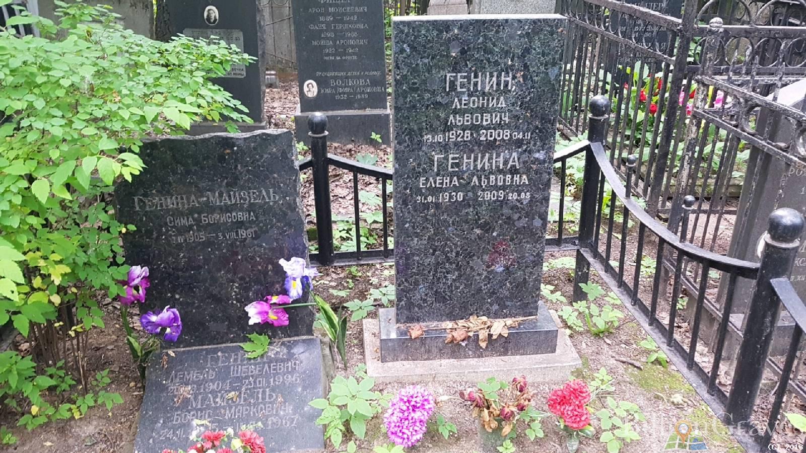 Генин Лемель Шевелевич