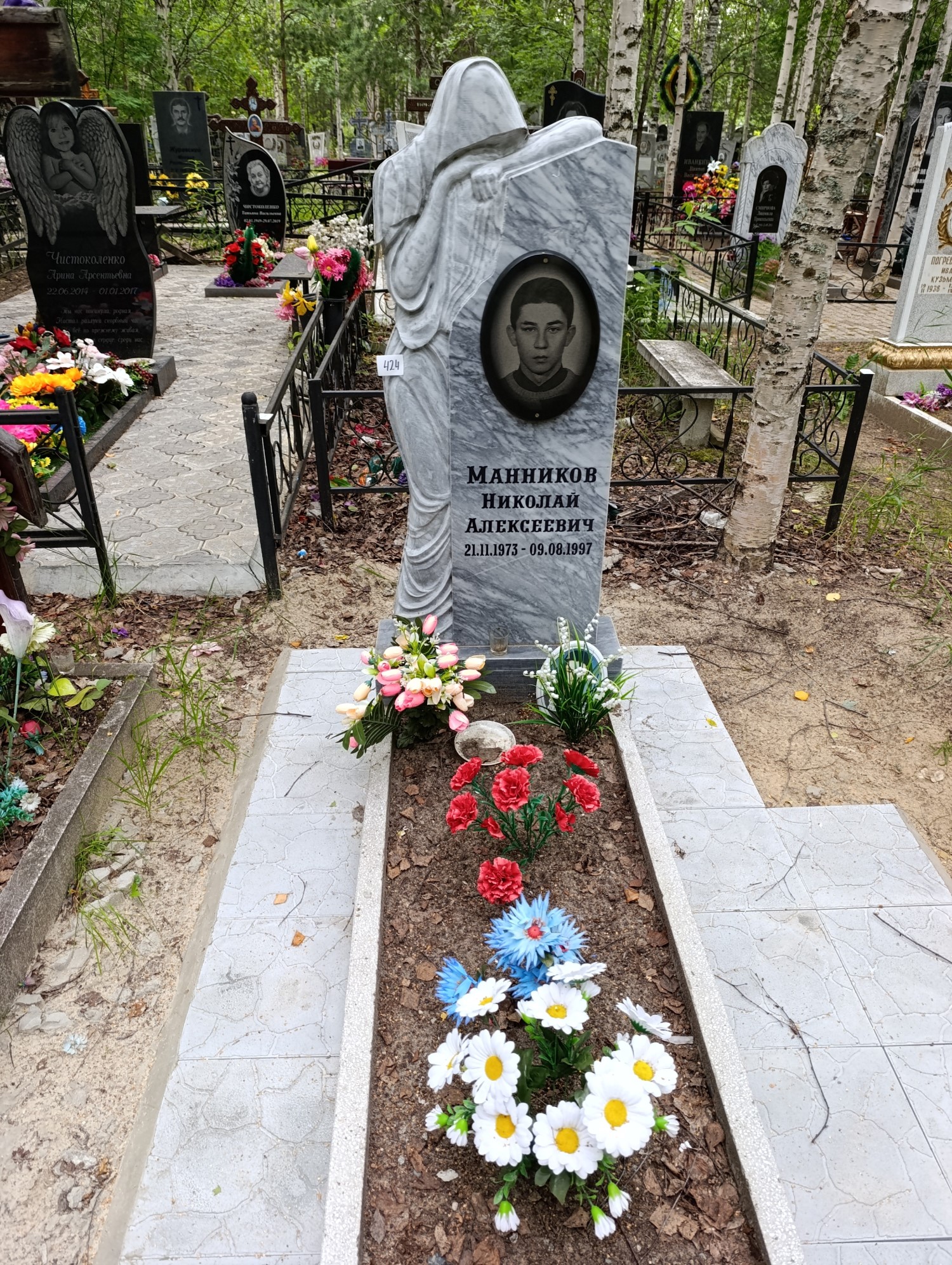 Манников Николай Алексеевич