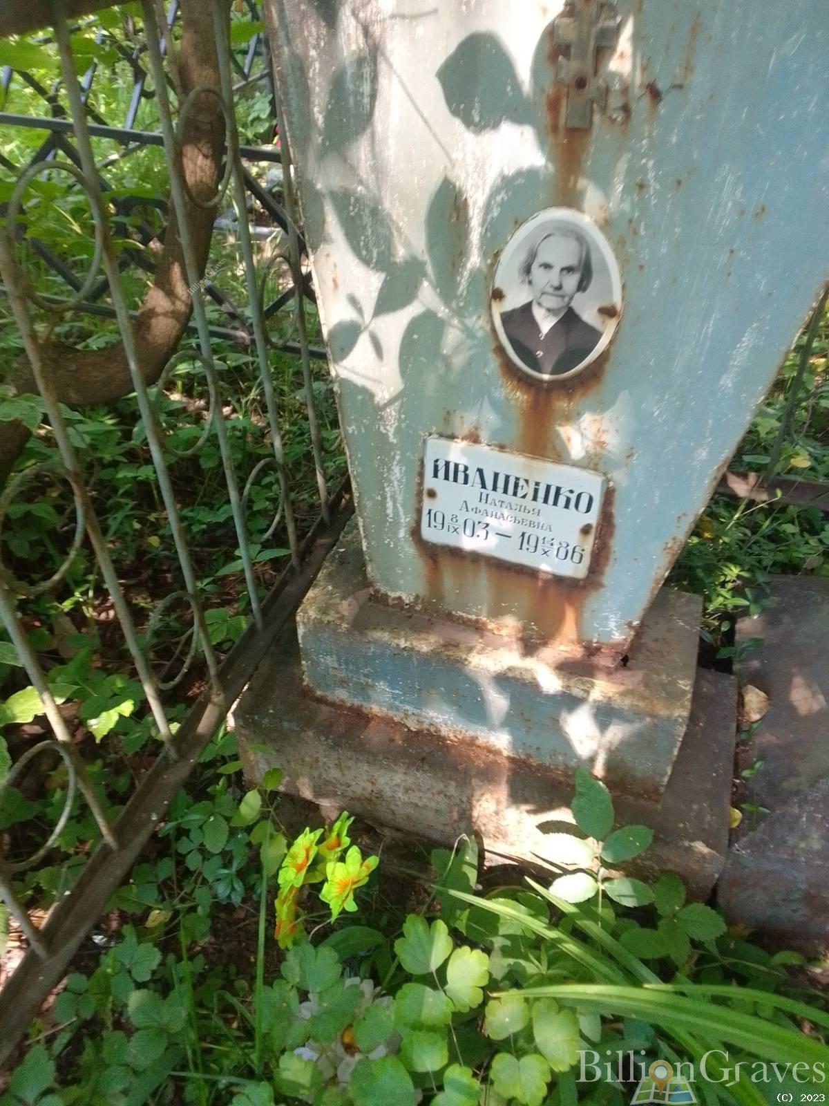 Иваненко Наталья Афанасьевна