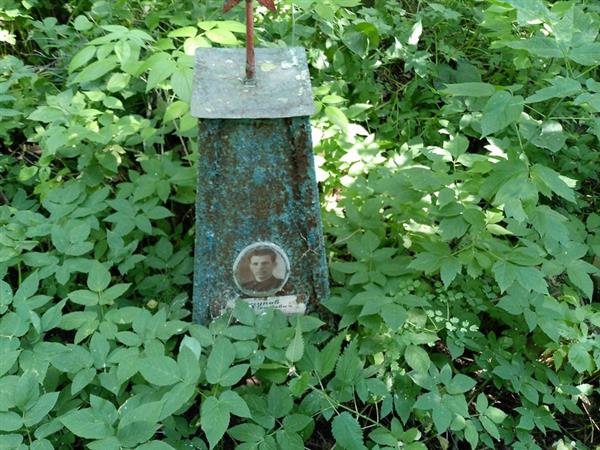 Анцупов Федор Петрович