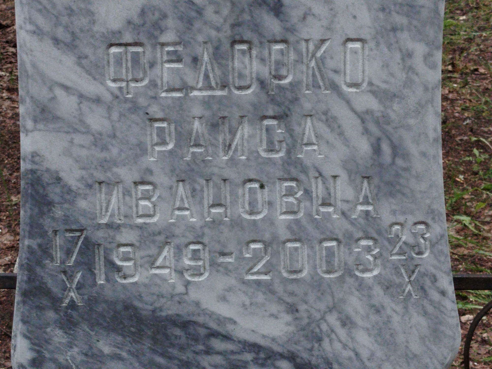 Федорко Раиса Ивановна