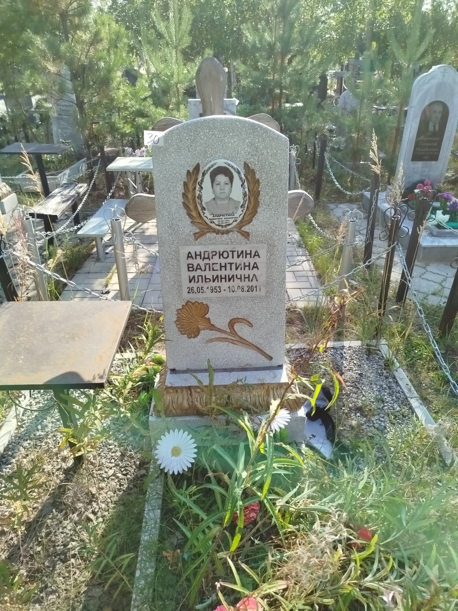 Андрютина Валентина Ильинична
