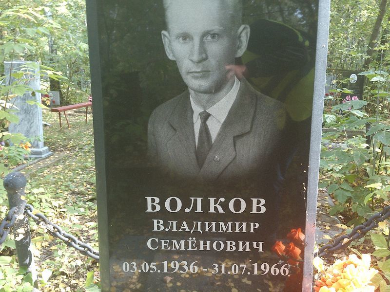 Волков