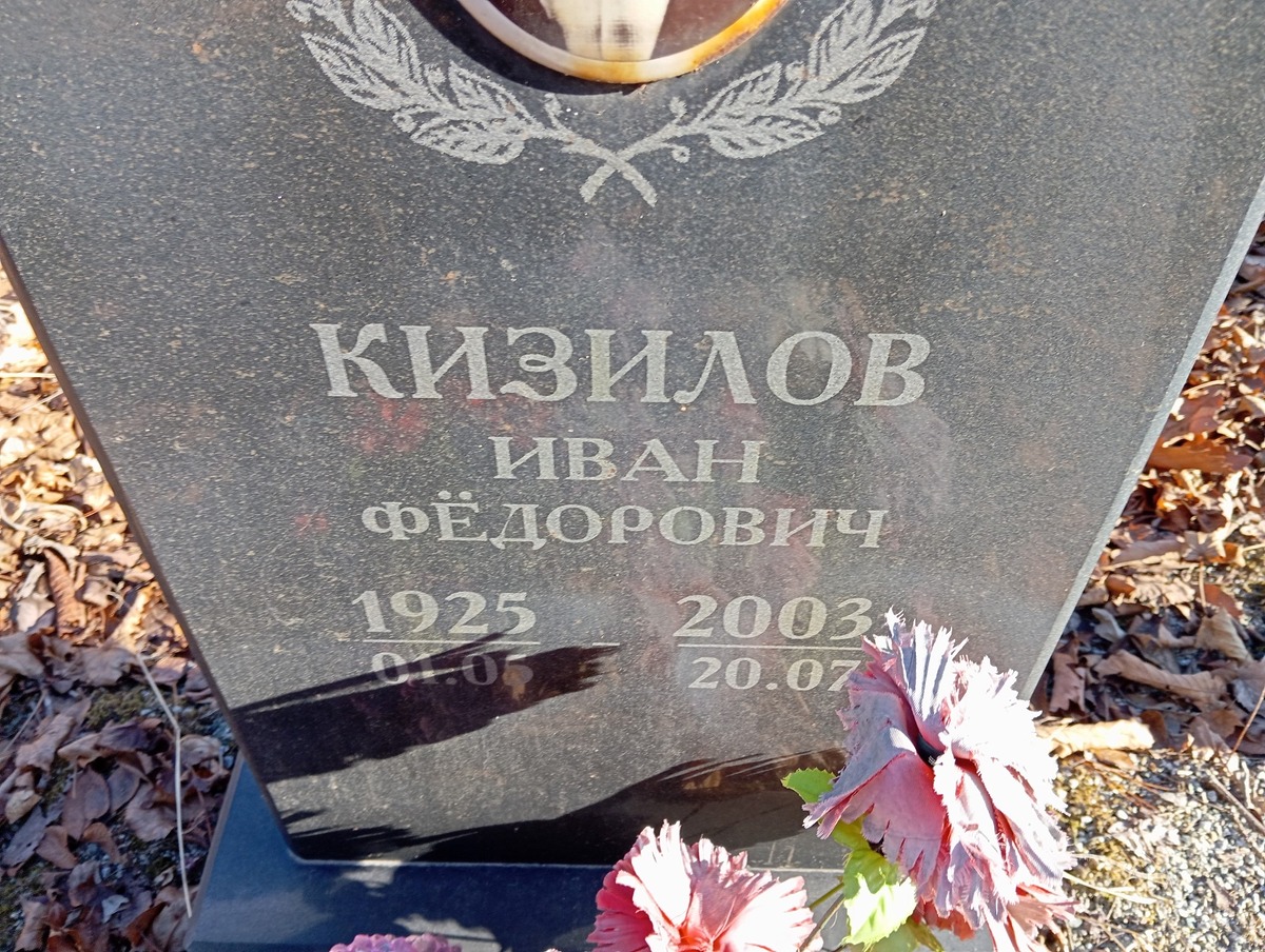 Кизилов Иван Федорович