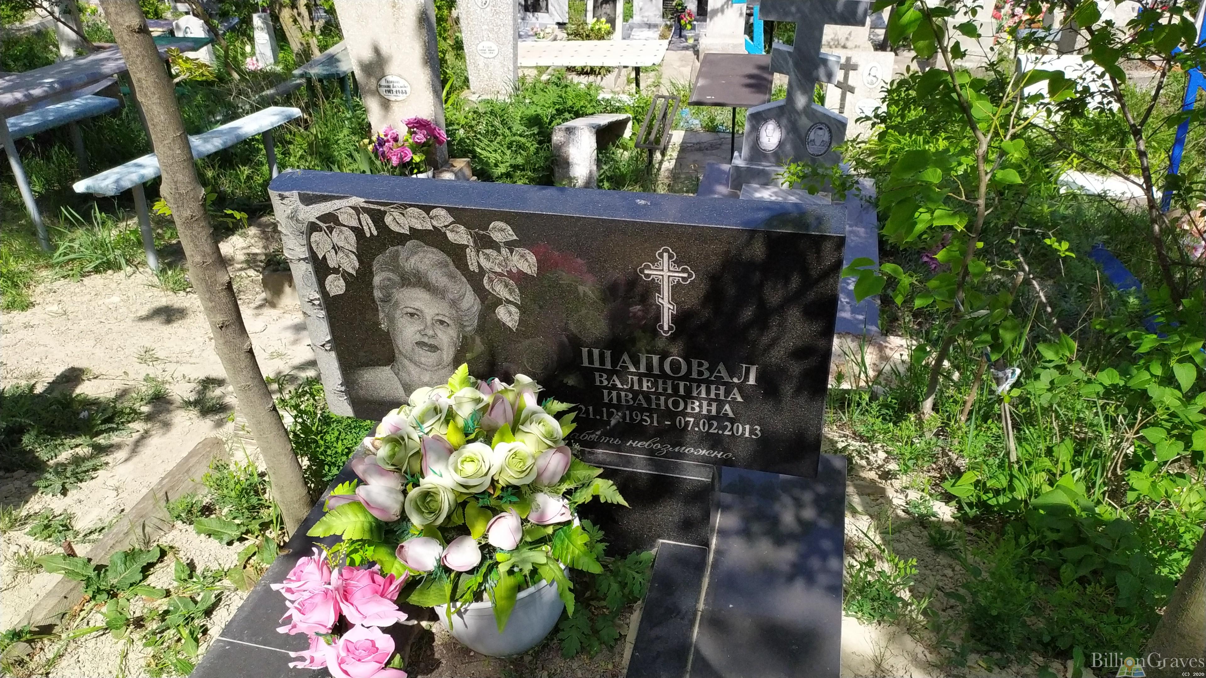 Шаповал Валентина Ивановна