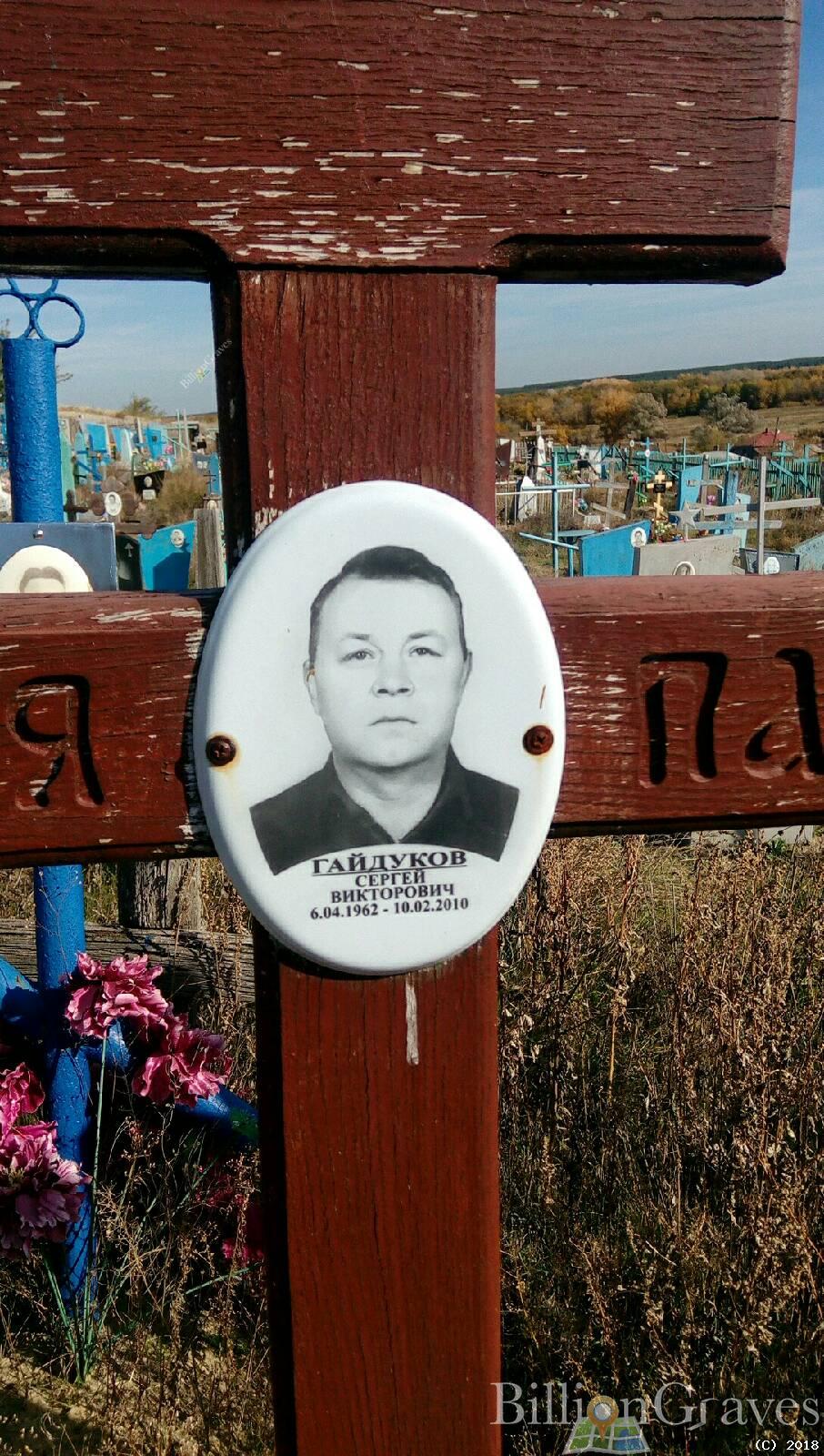 Гайдуков Сергей Викторович
