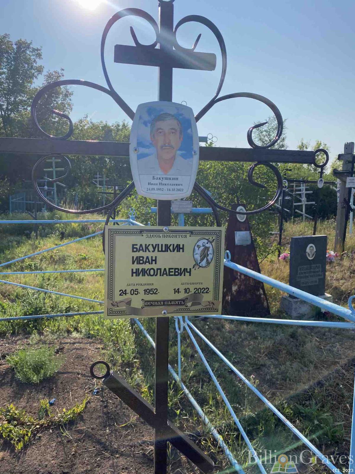 Бакушкин Иван Николаевич
