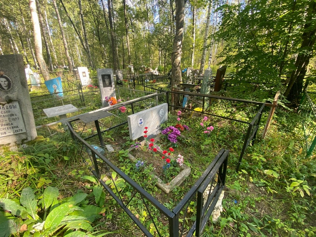 Жирова Мария Ивановна