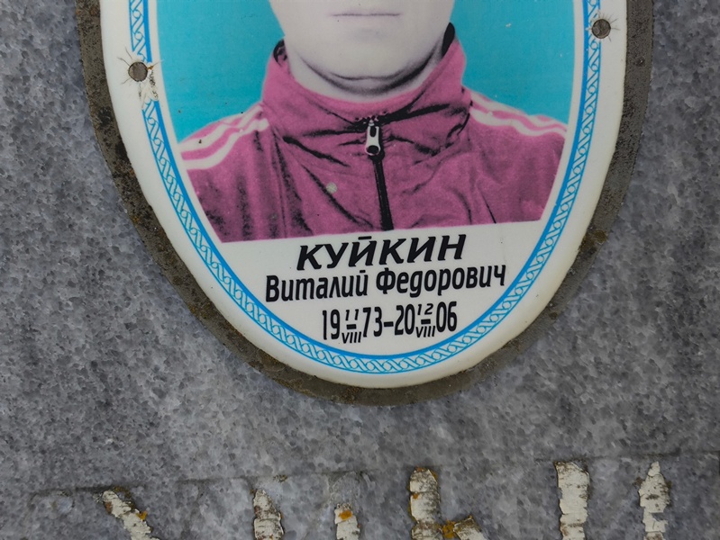 Куйкин