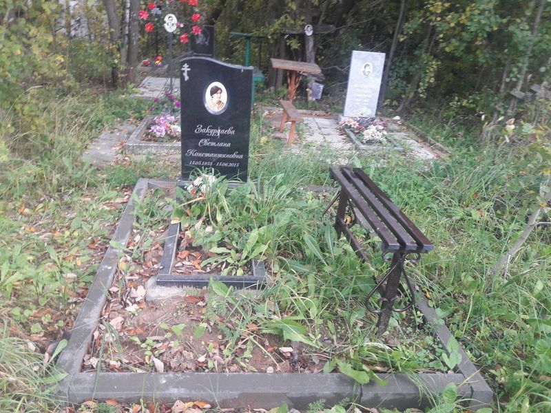 Закурдаева Светлана Константиновна